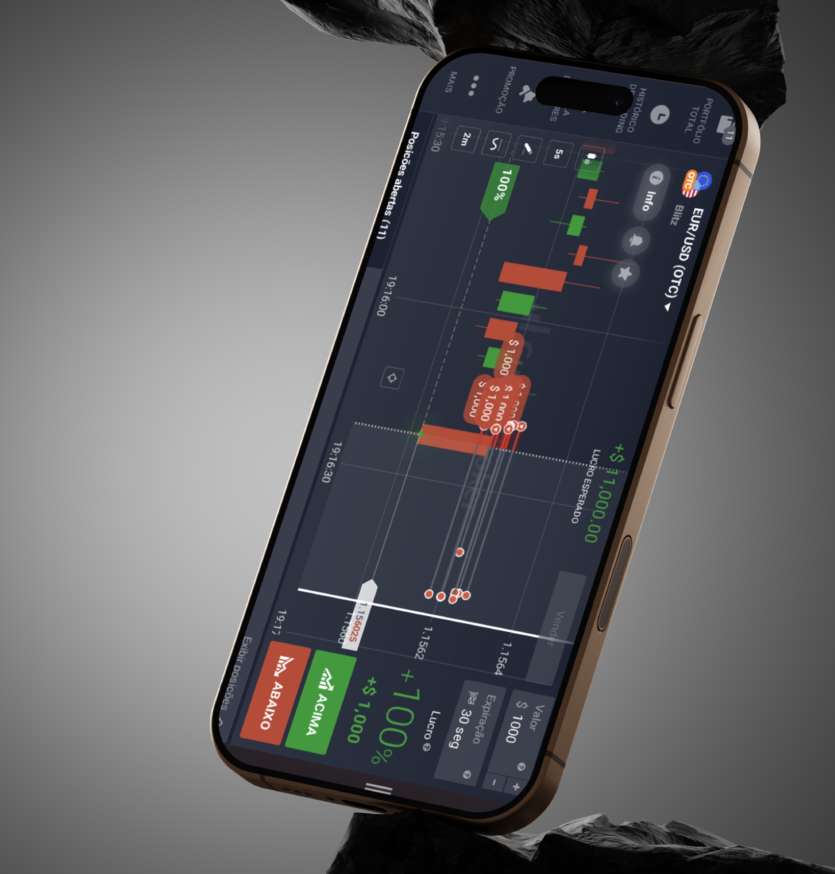 Painel da GuardBroker